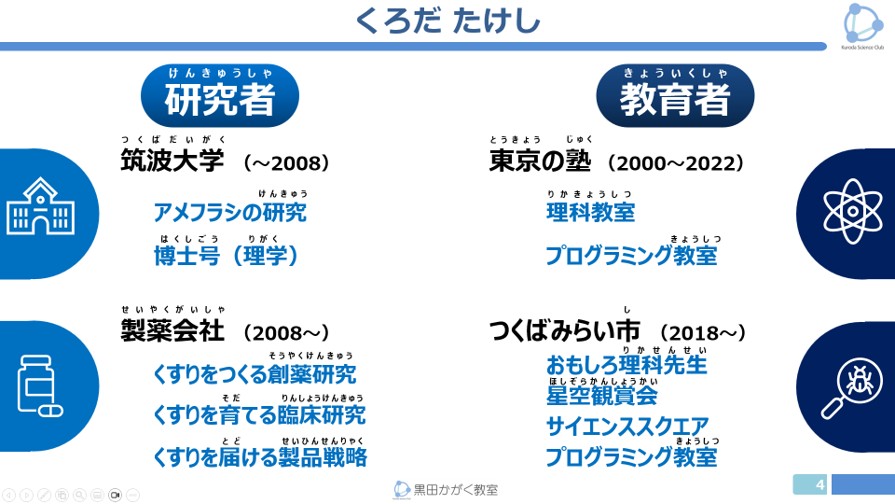 黒田かがく教室 講師プロフィール